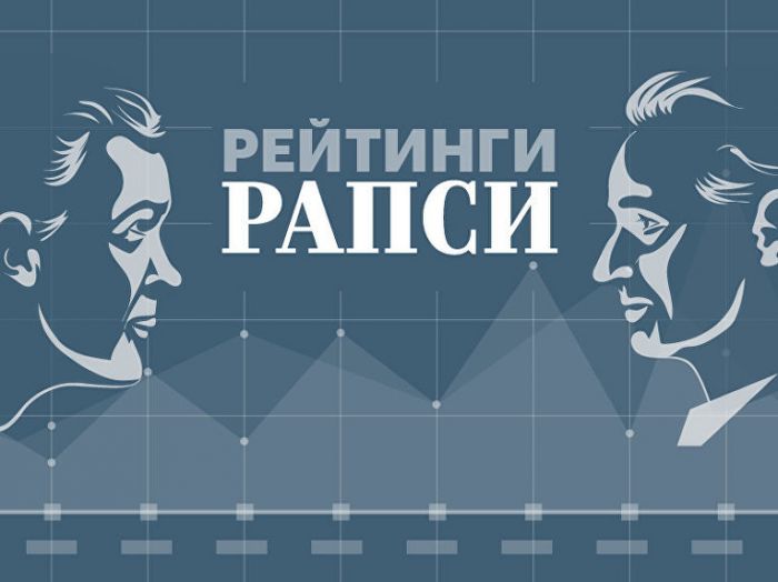 "Рустам Курмаев и партнеры" возглавила рейтинг медийности РАПСИ 